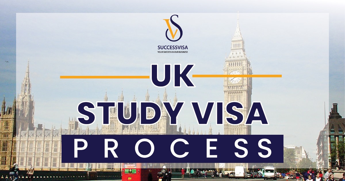 Student Visa Process in UK